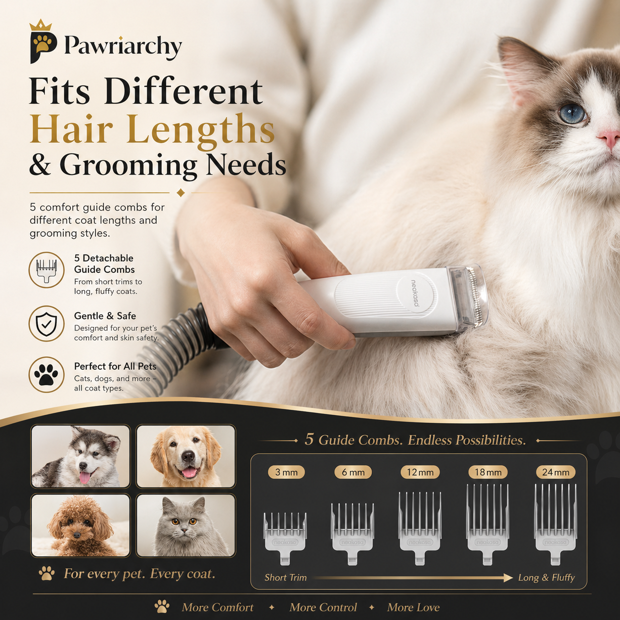 The Fur Crime Scene Unit™ — 5-in-1 Pet Grooming Vacuum Kit