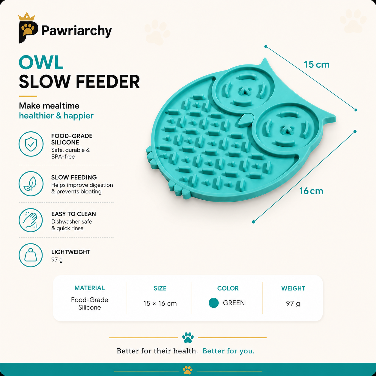 The Boredom Suppression Mat™ — Slow Feeder Lick Mat for Dogs & Cats