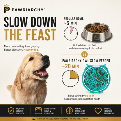 The Boredom Suppression Mat™ — Slow Feeder Lick Mat for Dogs & Cats