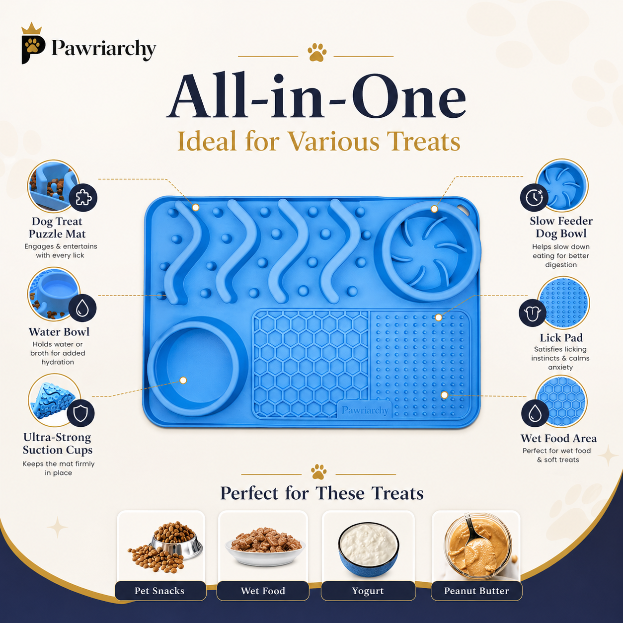 The Behavioral Compliance Mat™ — Slow Feeder Dog Lick Mat