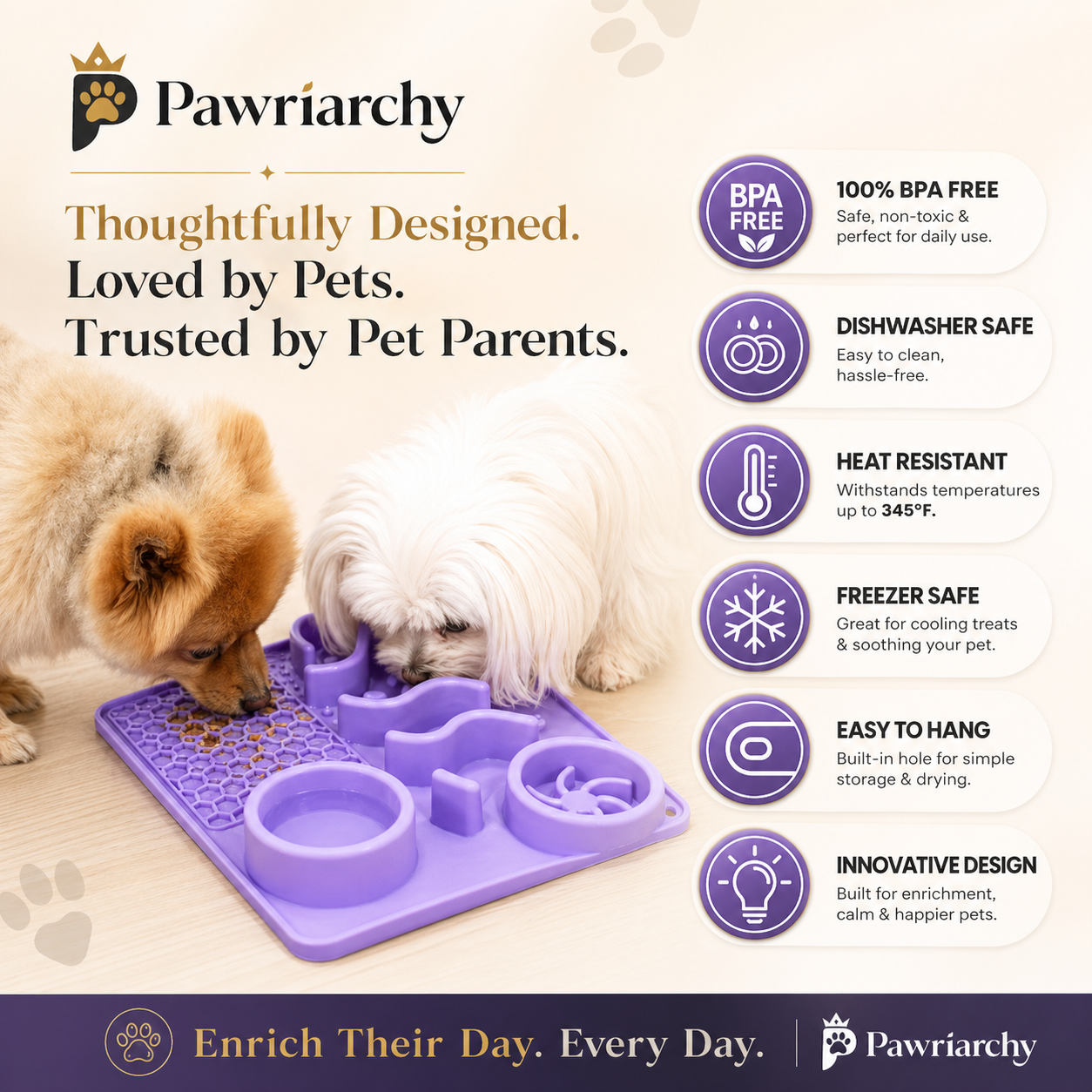 The Behavioral Compliance Mat™ — Slow Feeder Dog Lick Mat