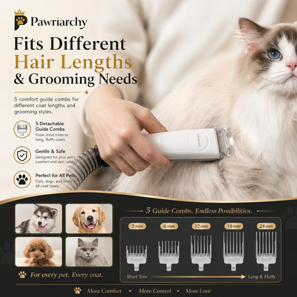 The Fur Crime Scene Unit™ — 5-in-1 Pet Grooming Vacuum Kit