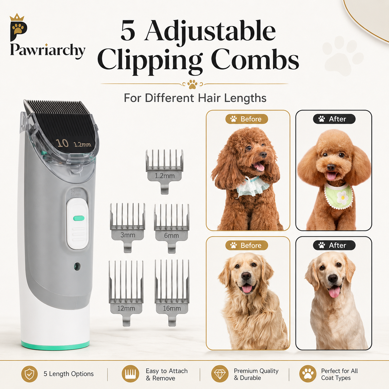 The Fur Crime Scene Unit™ — 5-in-1 Pet Grooming Vacuum Kit